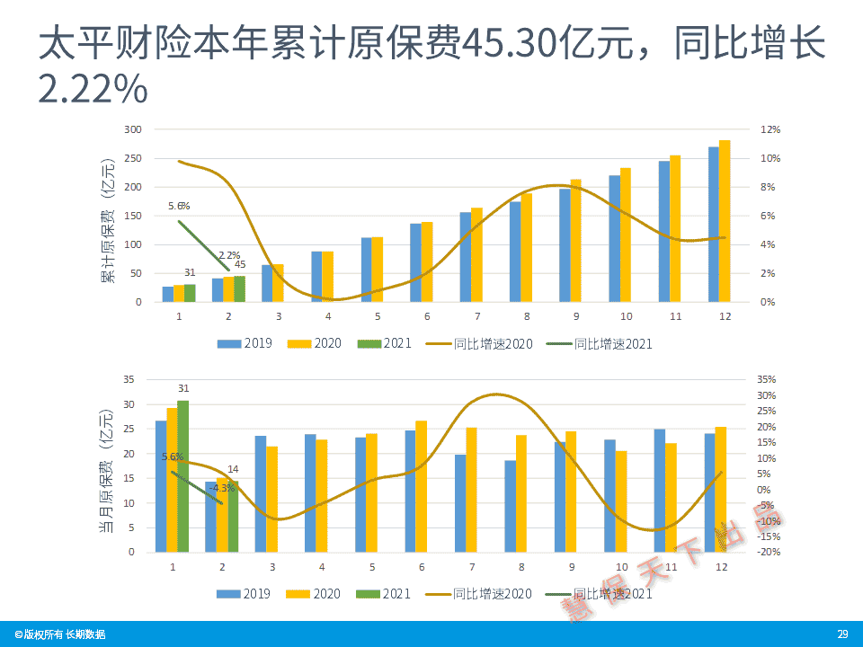 重生之商途