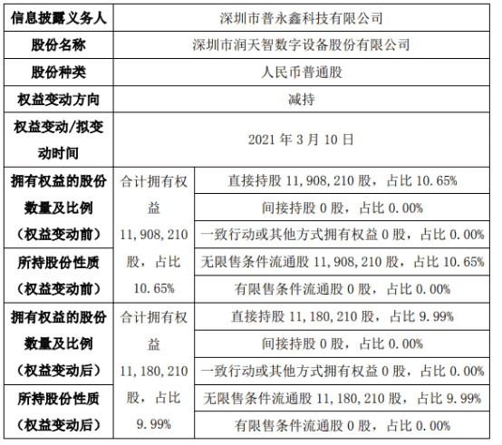 这一次我们好好在一起