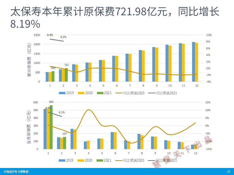 来不及绽放的初春时光