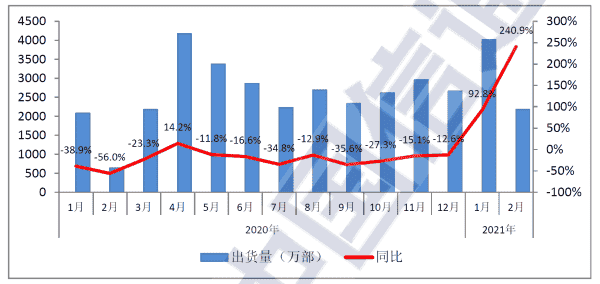 漂泊者之歌