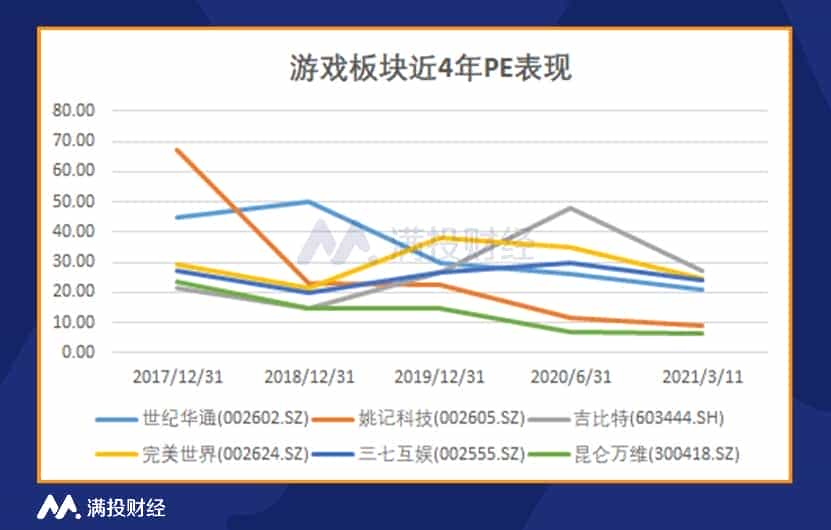 无上战仙