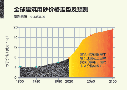 穿越后武林天下