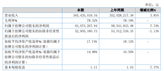 仙傲苍穹