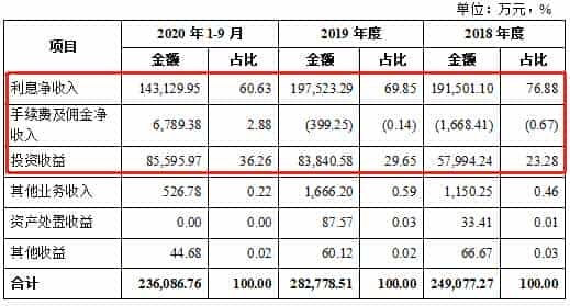 当王俊凯遇上池翎