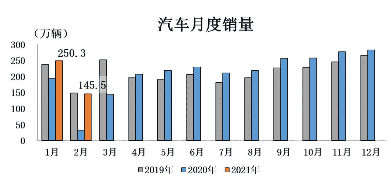 大学神