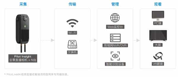 网警爱默克