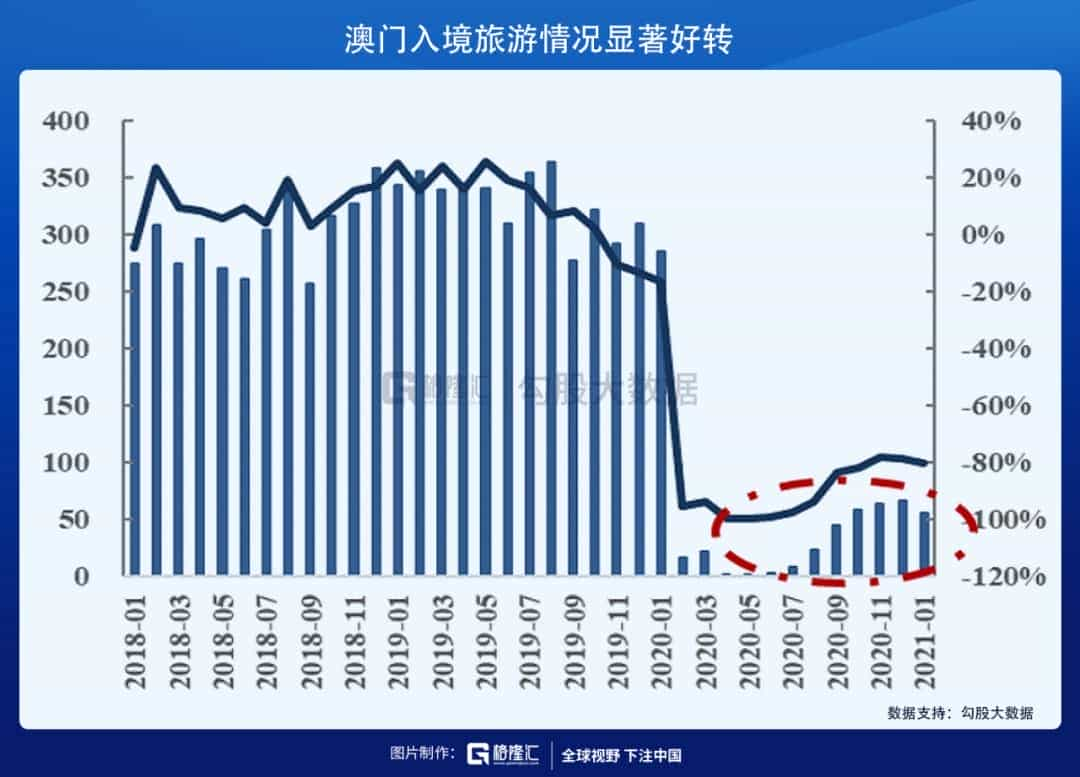 赤瞳少女之异能争斗