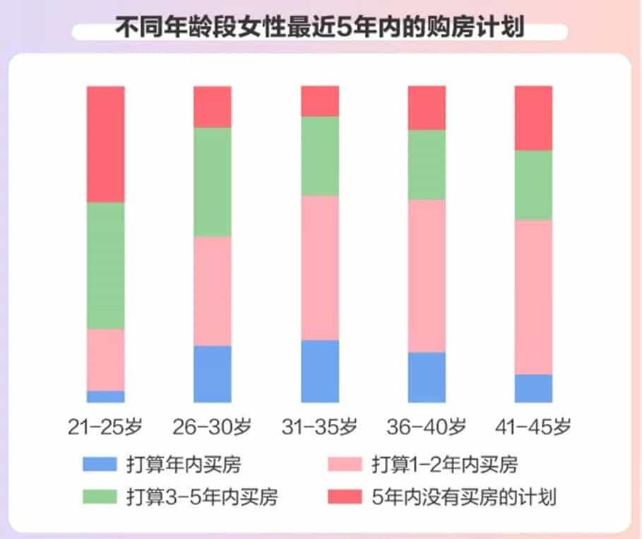 梦境穿梭者