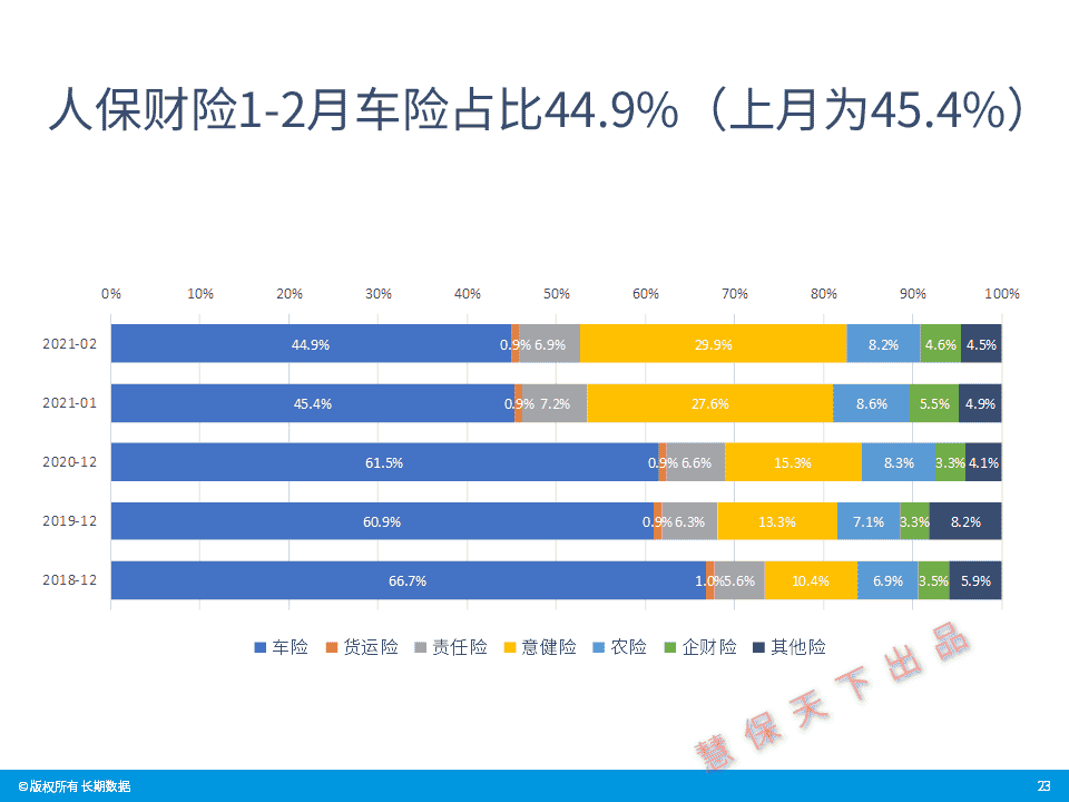 战神联盟穿越之爱