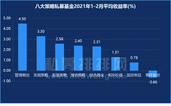 消逝的神话