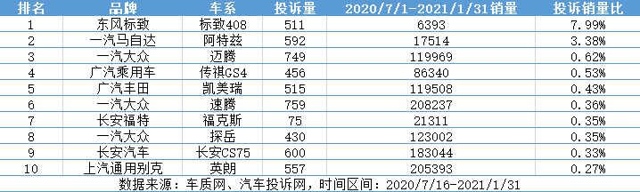 再生科技帝国