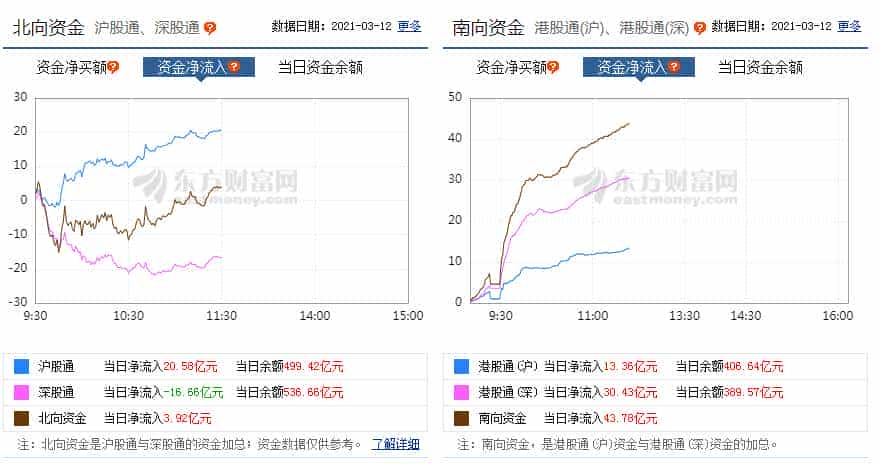 通灵帝王