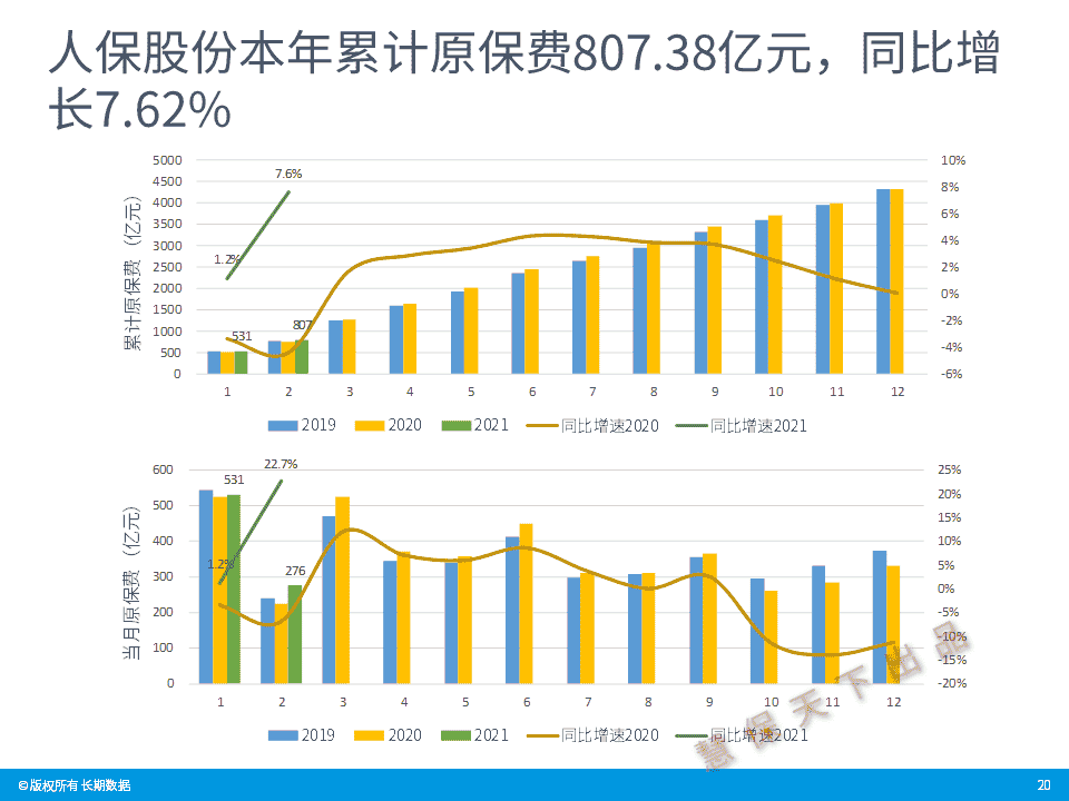 玄神集录