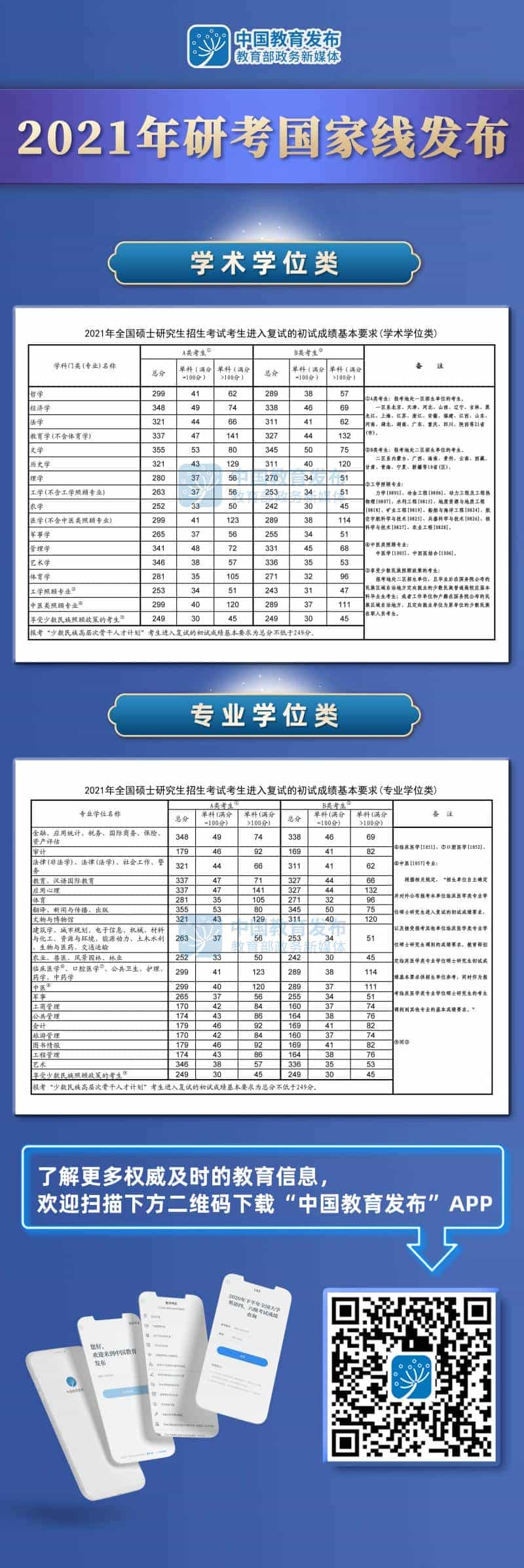 雪烨之恋