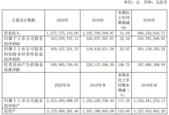 坏女孩的亲亲老公