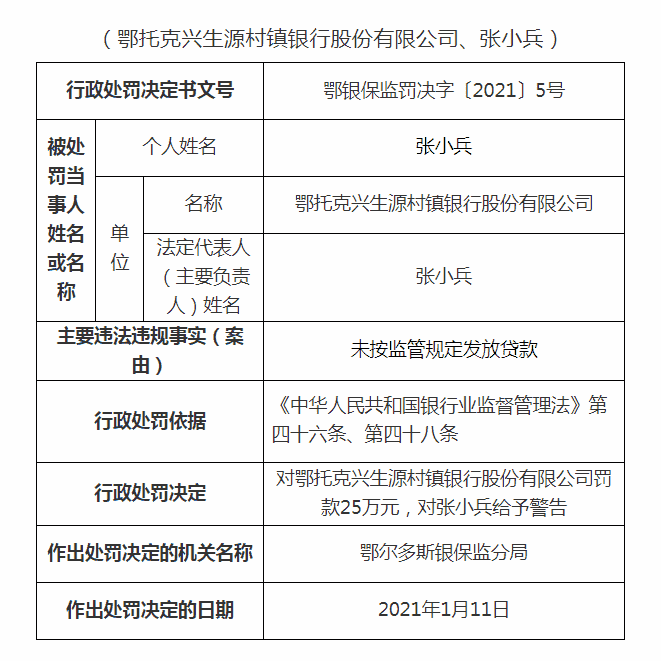 拽拽千金的霸道少爷